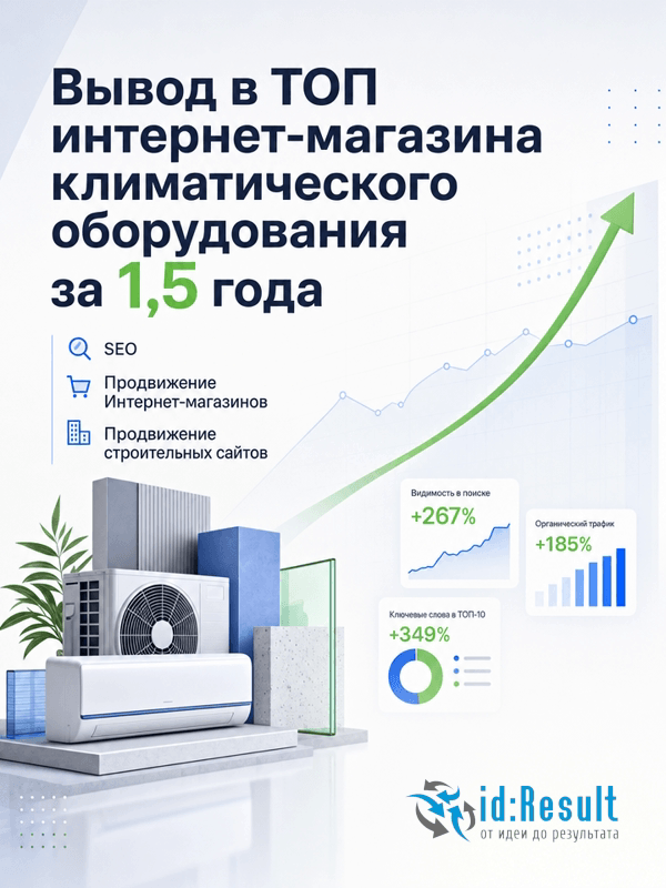 SEO-продвижение интернет-магазина климатического оборудования