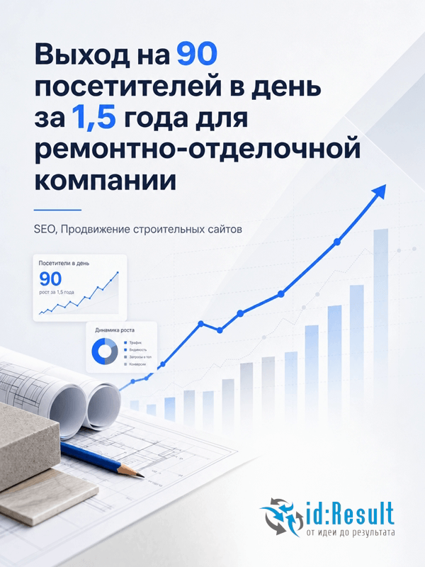 SEO-продвижение сайта ремонтно-отделочной компании