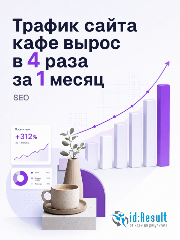 SEO-продвижение корпоративного сайта кафе