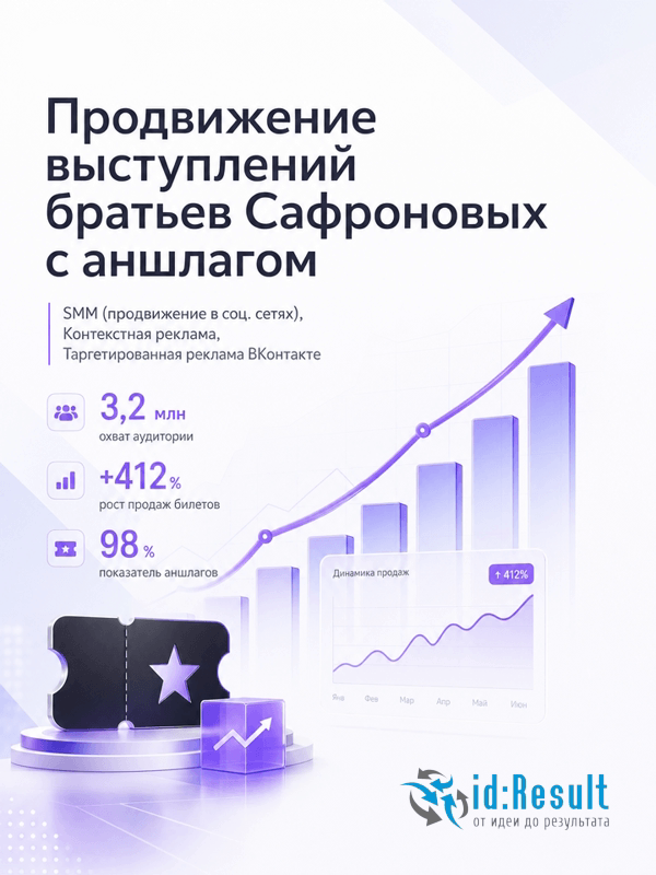 SMM-продвижение гастролей братьев Сафроновых
