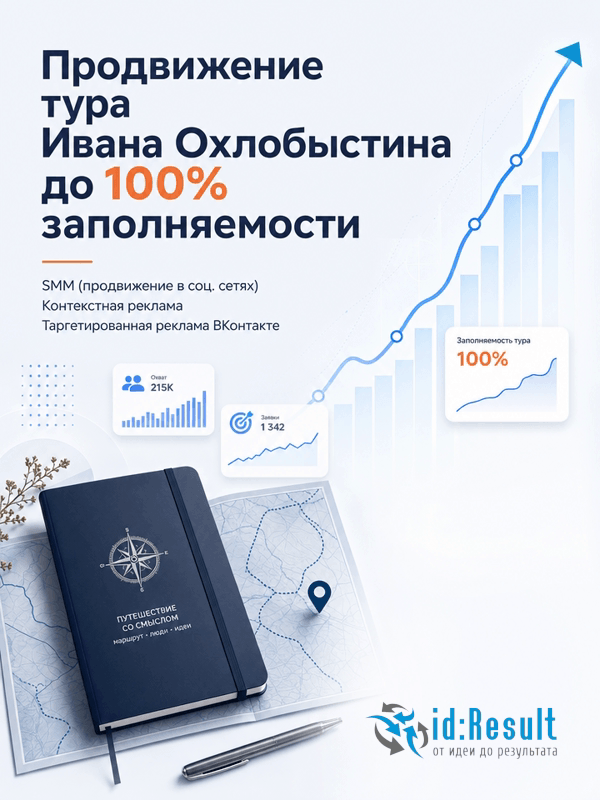 SMM-продвижение гастролей Ивана Охлобыстина