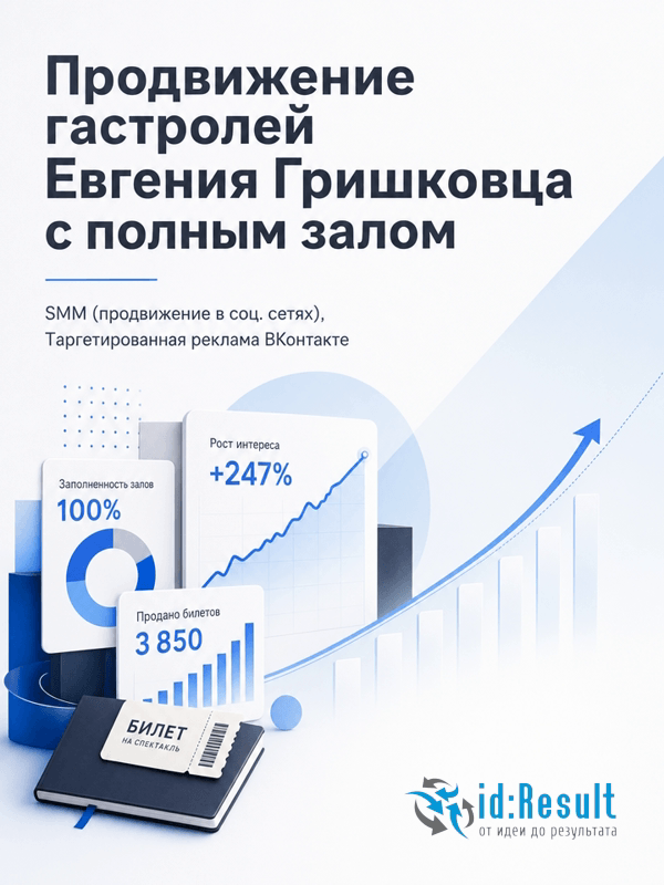 SMM-продвижение гастролей Евгения Гришковца в ВКонтакте