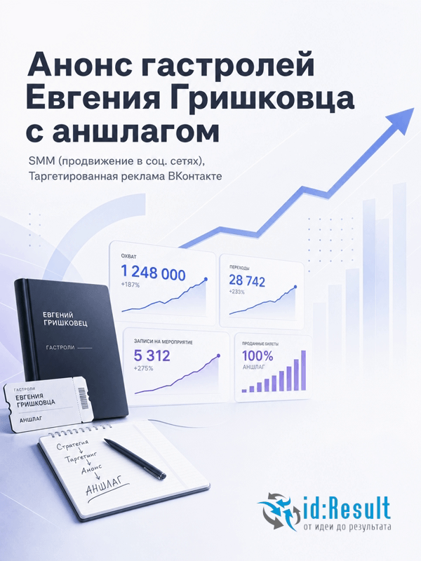 SMM-продвижение гастролей Евгения Гришковца