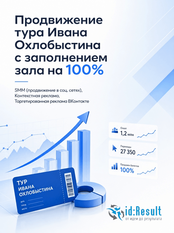 SMM-продвижение гастролей Ивана Охлобыстина