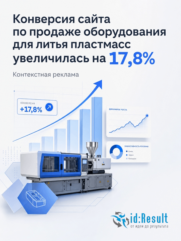 Контекстная реклама продажи промышленного оборудования для литья пластмасс под давлением