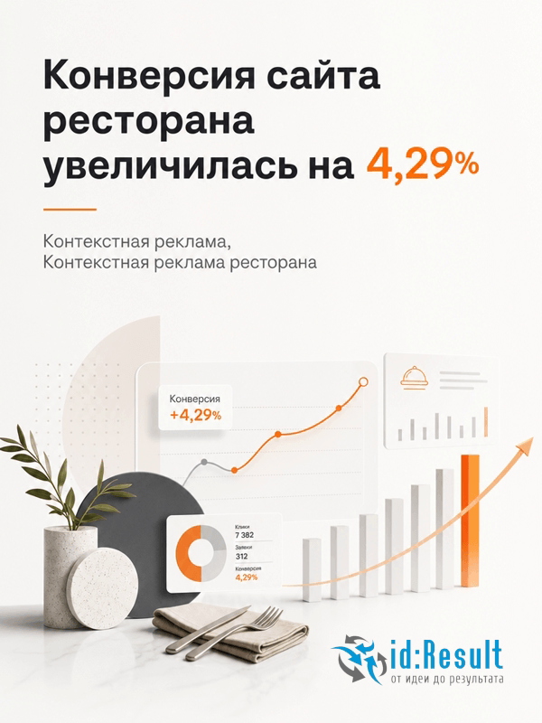 Контекстная реклама ресторана с несколькими банкетными залами