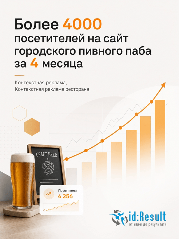 Контекстная реклама пивного паба в центре города