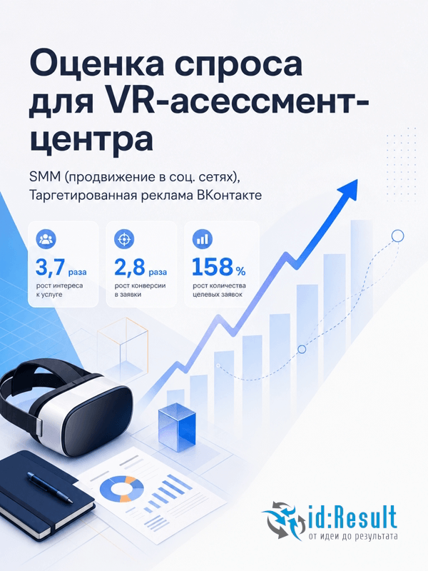SMM-тестирование ассесмент центра в виртуальной реальности
