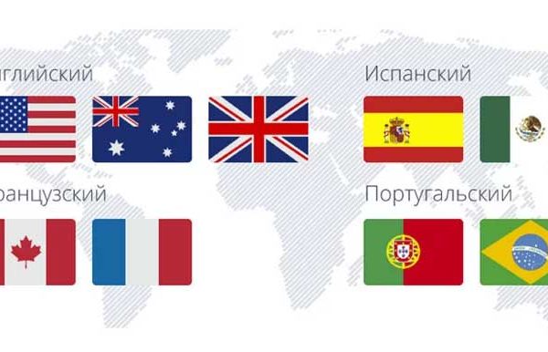На каких языках говорят Интернет-пользователи?