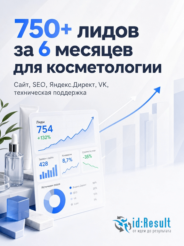 Комплексный Интернет-маркетинг для «Клиники доктора Ушаковой»