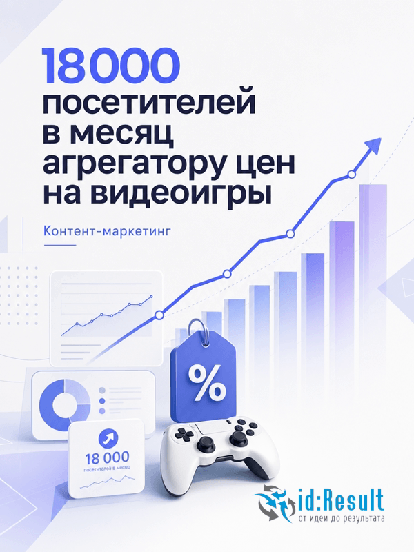 Контент-маркетинг агрегатору цен на видеоигры