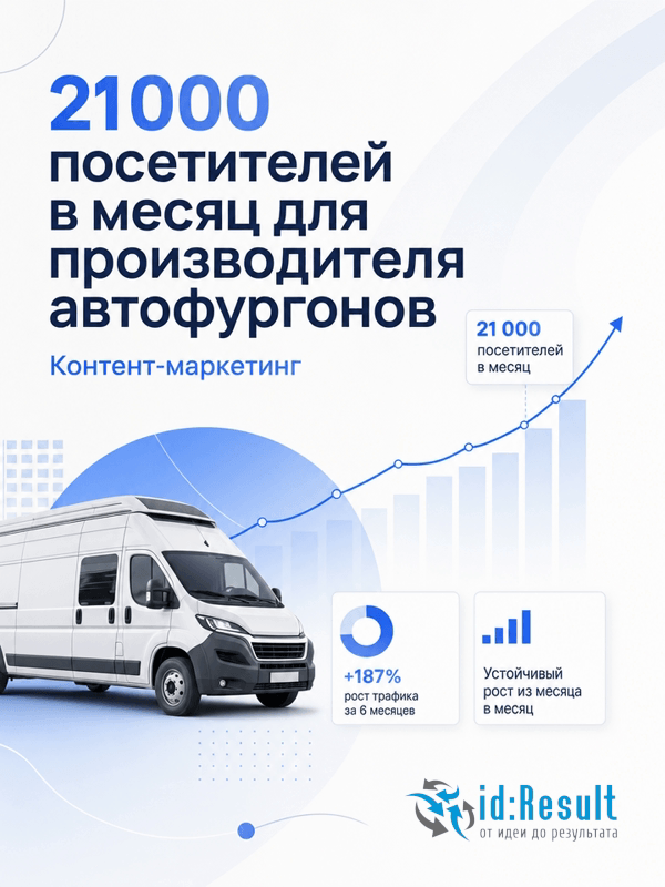 Контент-маркетинг производителю автофургонов