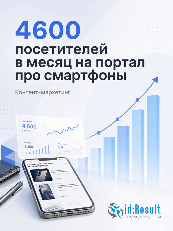 Контент-маркетинг порталу про смартфоны