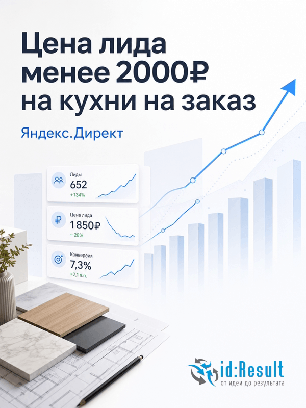 Яндекс.Директ для кухонь на заказ