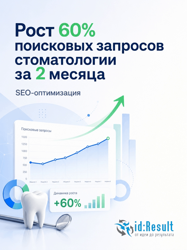 SEO-оптимизация стоматологической клиники