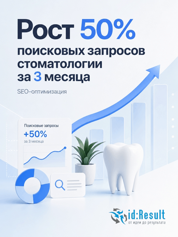 SEO-оптимизация стоматологической клиники