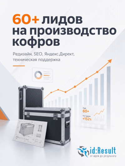 60+ лидов на производство кофров. Редизайн, SEO, Яндекс.Директ, техническая поддержка